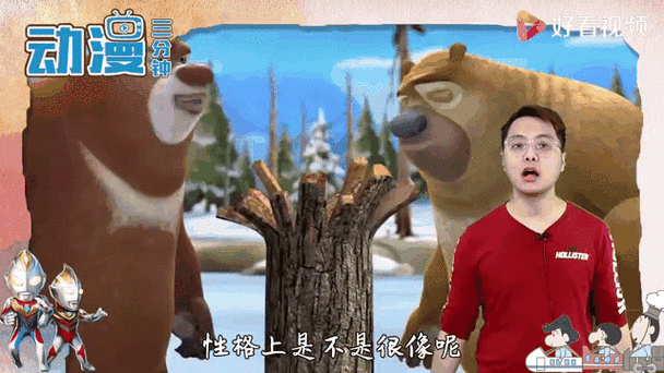 十二星座代表的熊出没
