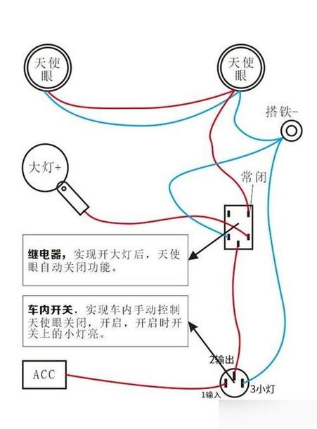 电动三轮车大灯接线图解