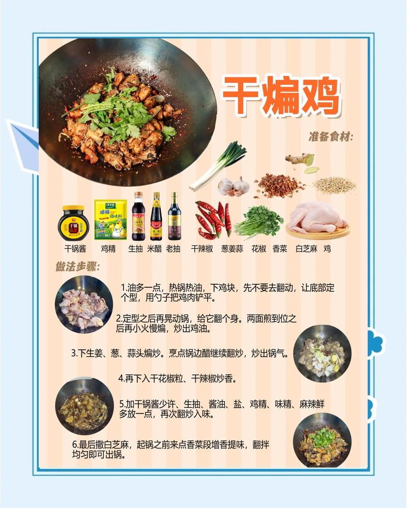 炒鸡文化介绍