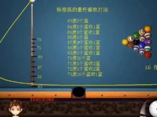qq小游戏一起打桌球怎么出杆