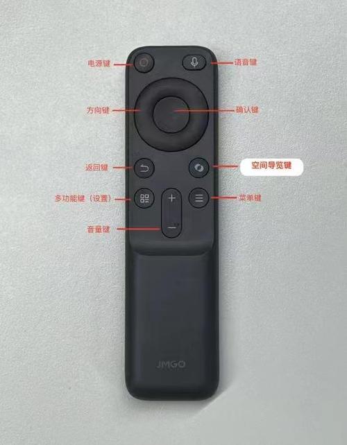 遥控器没有菜单键