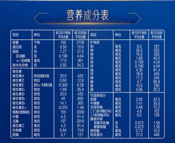 美赞臣奶粉优点和缺点