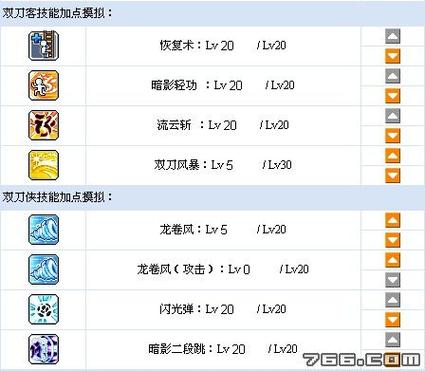 冒险岛暗影双刀技能加点步骤