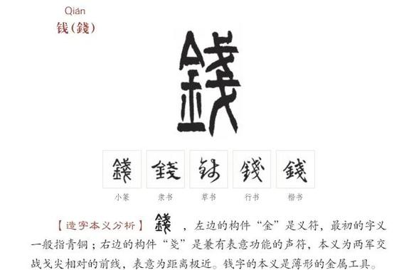 指的是什么钱来