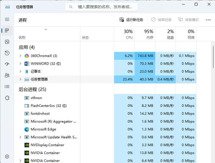 ps占用内存过大解决方案缩略图