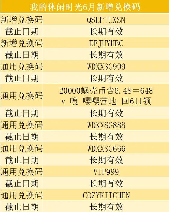 未过期的兑换码缩略图