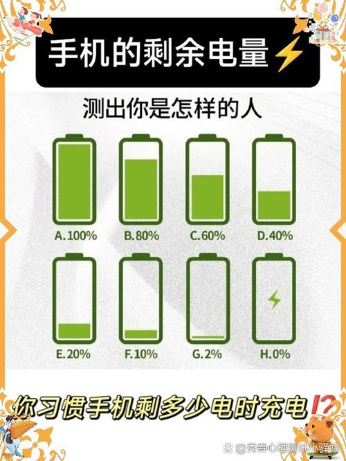 手机满电能玩多久