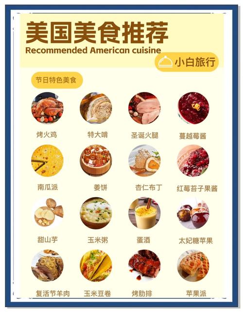 帝国复仇食用指南