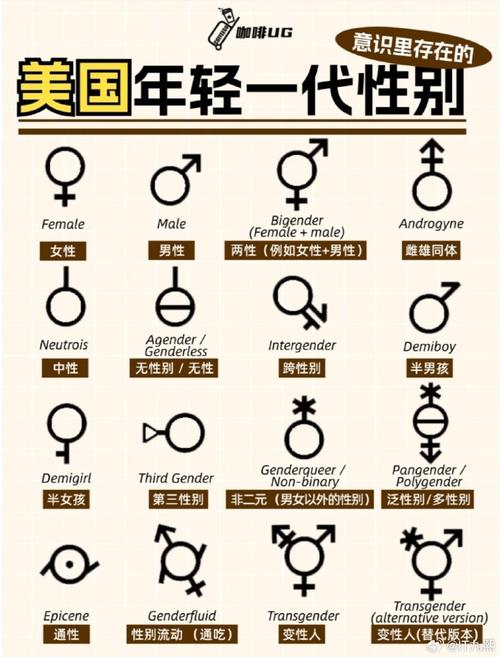 RL在男女之间代表什么