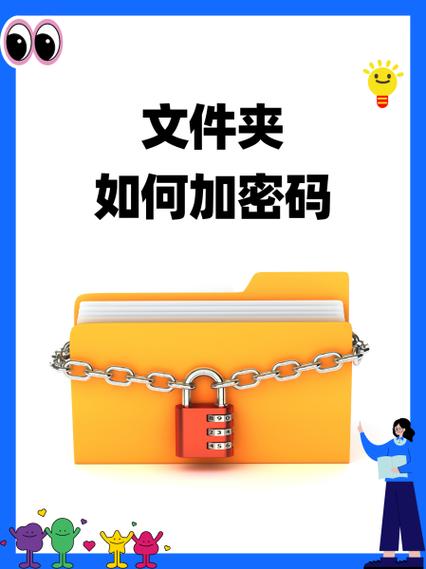 文件夹加密码