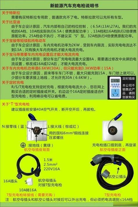 新能源充电桩电压多少伏