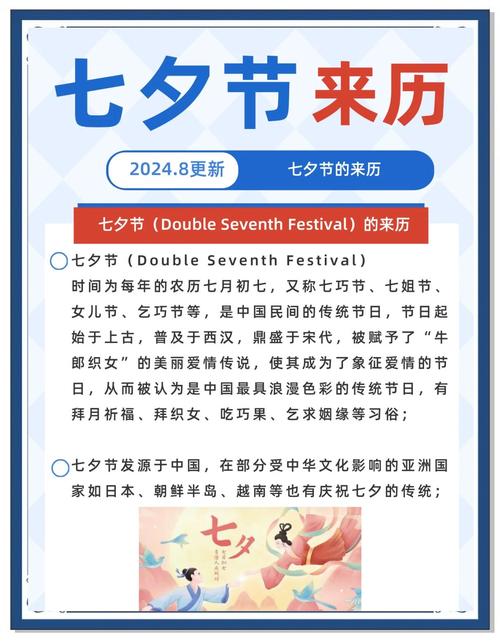 七夕是