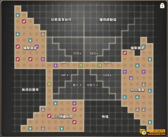 冒险岛8000联盟加什么