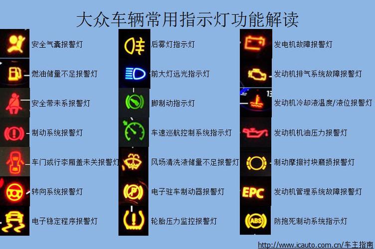 朗逸车灯泡没坏但亮故障灯