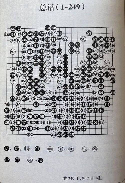 围棋棋谱