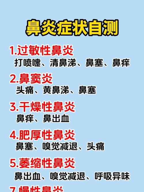 鼻炎会引起哪些症状