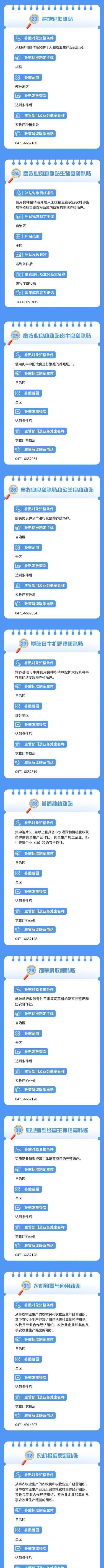 惠农补贴的统一密码怎么查