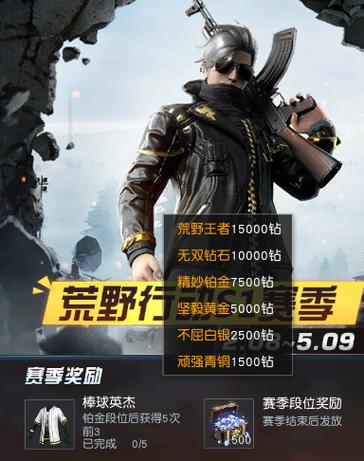 荒野行动最高段位是什么游戏截图