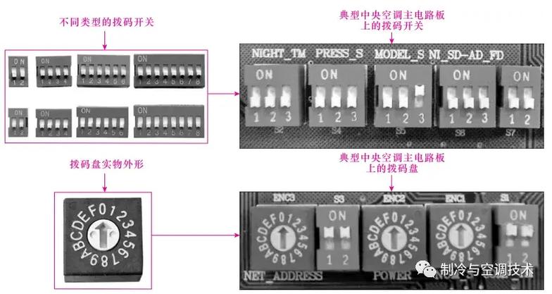 格力4代多联机拨码教程