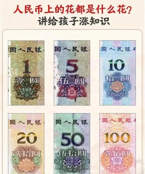 怎么兑换一元人民币