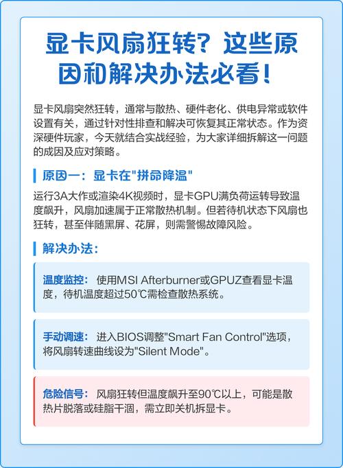 看视频显卡风扇狂转是什么原因