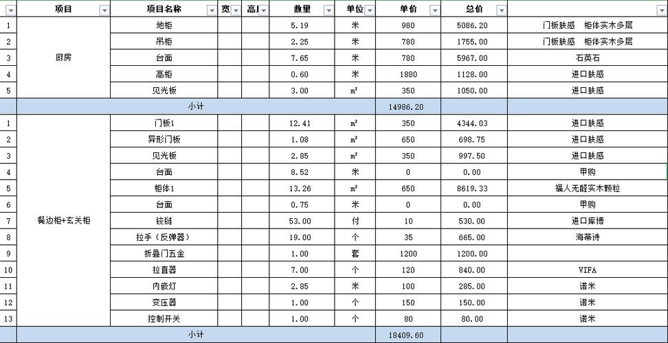 报价表模板
