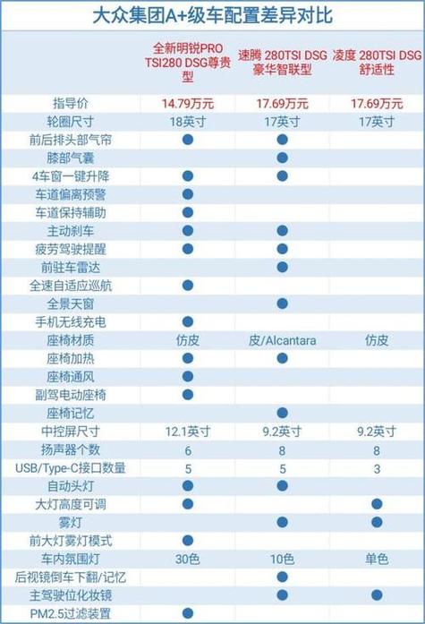 上海斯柯达汽车价格