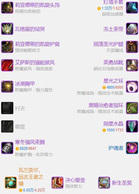 魔兽世界60级战士毕业装备缩略图