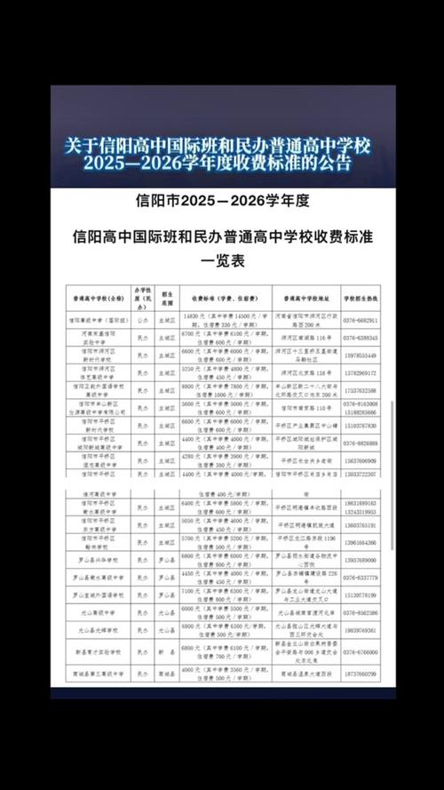 2026年初中初一学费多少钱啊