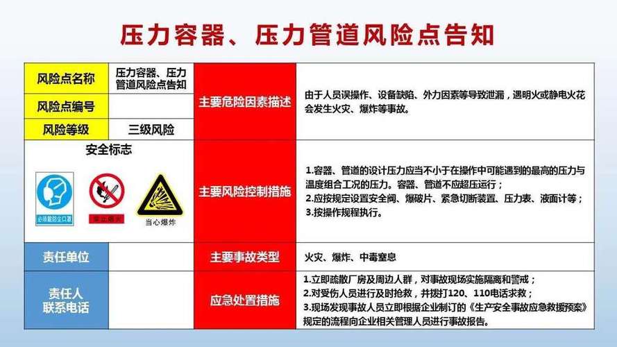 美团提示风险用户