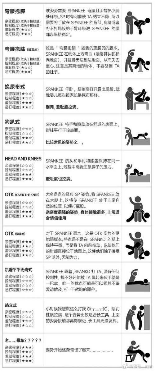 字母圈任务图日常