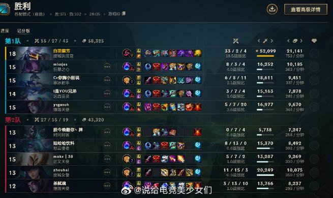 LOL人机队友越来越多了