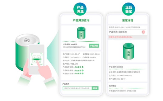 全国进口商品溯源防伪平台