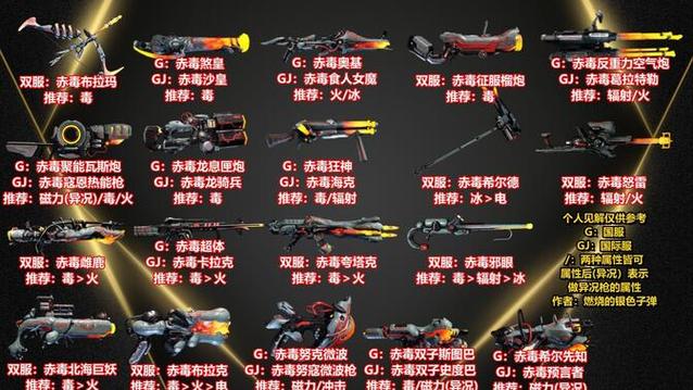 星际战甲玄骸武器怎么升到40级