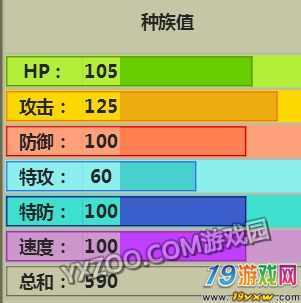 口袋妖怪黑白袋龙性格配招缩略图