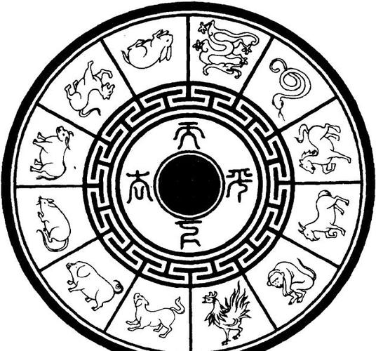 十二生肖哪几个是吉祥生肖缩略图