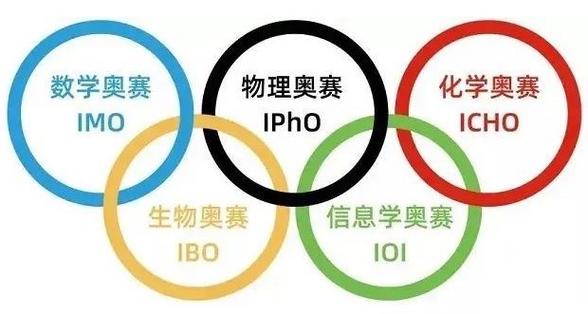信奥赛一般人学得起吗