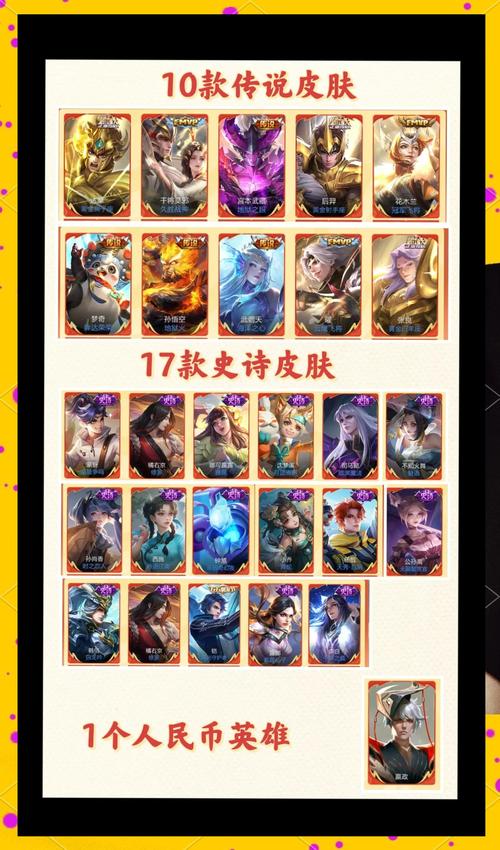 哪个平台购买游戏皮肤
