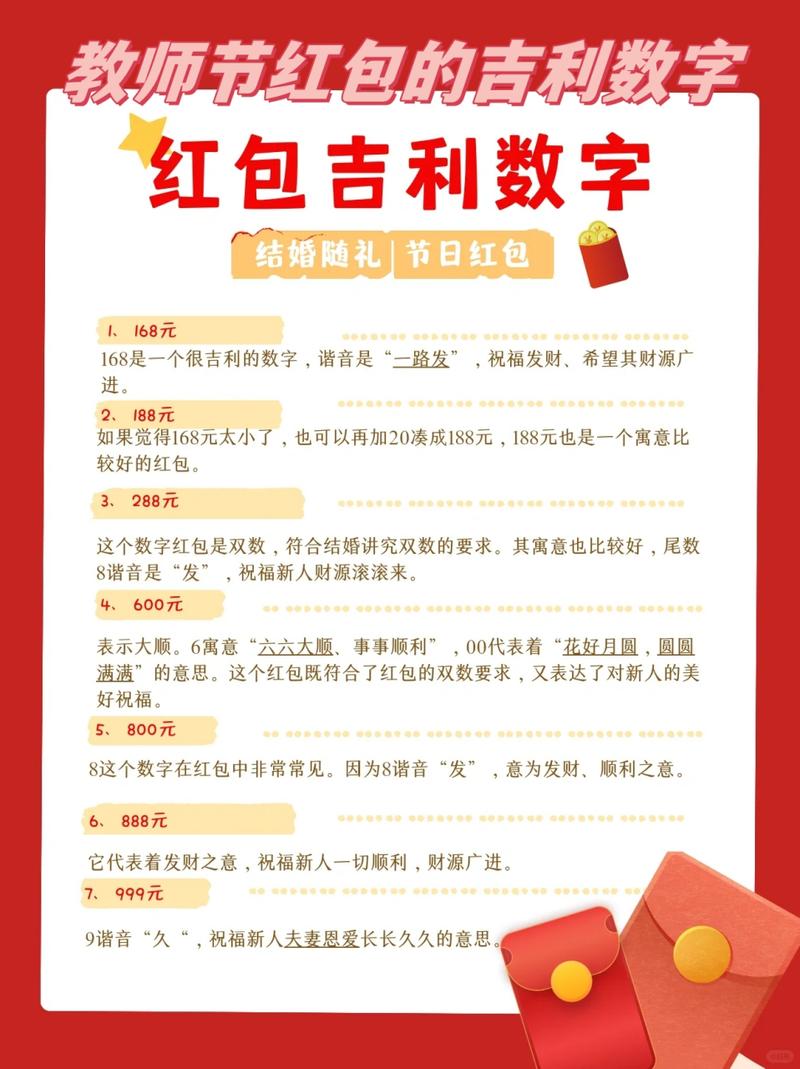红包数字谐音祝福语