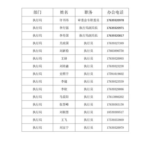 当一个人把你所有联系方式删除拉黑