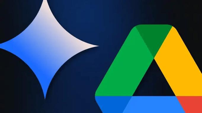 google云盘