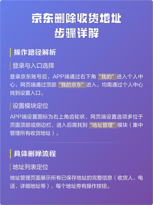 如何删除京东收货地址