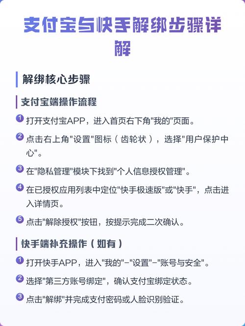 快手怎么解绑支付方式