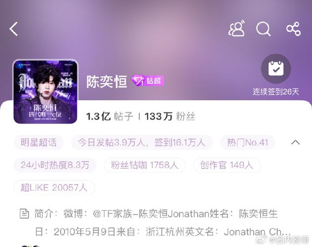 微博超话是干嘛的