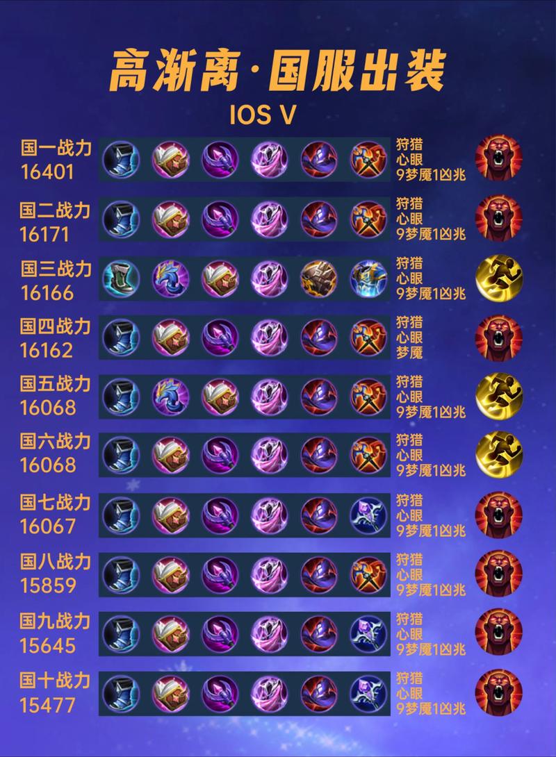 买哪件装备可以让对方不回血