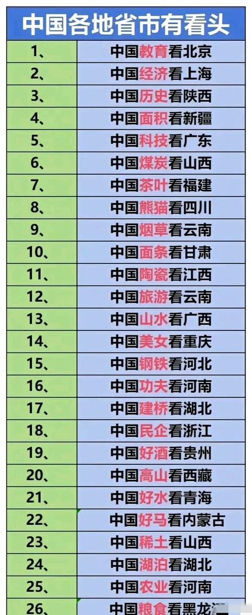 有看头历史版本