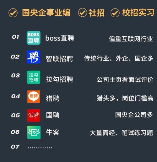 外聘网官网是否可信