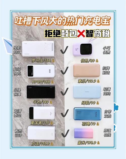 充电宝刚买来是满电吗