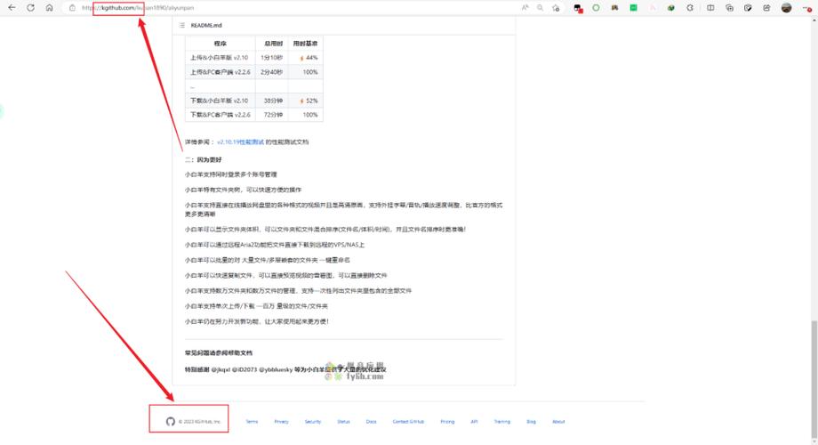 github需要外网吗