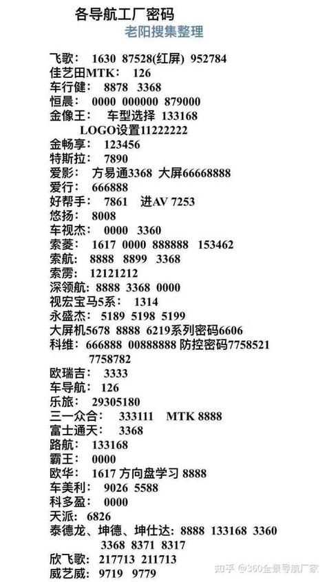 导航的工厂密码一般多少